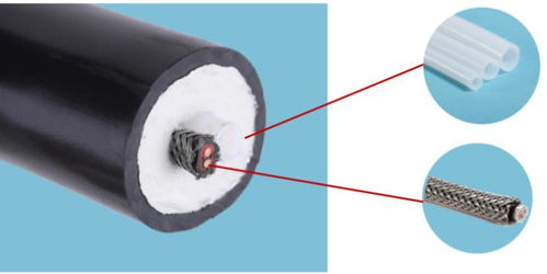 【伴熱管線fht伴熱采樣管線規(guī)格參數(shù)定制】-