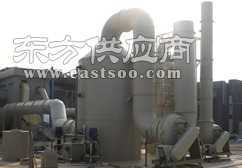 耐高溫排風管道與煙氣管道 產品圖片與應用解析