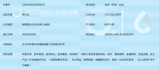 北京中硅偉業(yè)科技發(fā)展 專業(yè)的計算機(jī)系統(tǒng)服務(wù)提供商