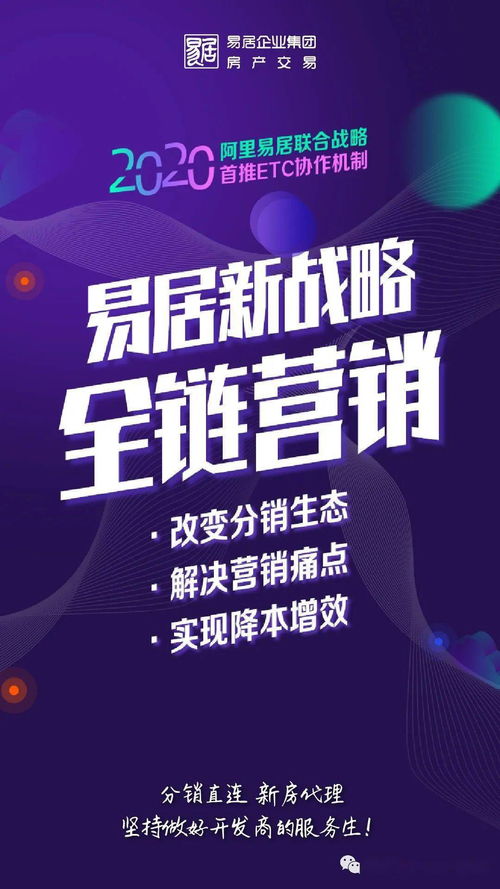 易樓經紀人APP 房產經紀人的房客源營銷神器
